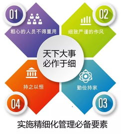 企業(yè)降本增效 五種務(wù)實(shí)途徑的商業(yè)管理實(shí)踐